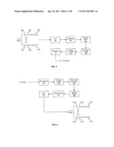 METHOD AND SYSTEM FOR PIPELINED PROCESSING IN AN INTEGRATED EMBEDDED IMAGE AND VIDEO ACCELERATOR diagram and image