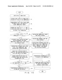 IMAGE DATA COMPRESSION APPARATUS, DECOMPRESSION APPARATUS, COMPRESSING METHOD, DECOMPRESSING METHOD, AND STORAGE MEDIUM diagram and image