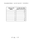 IMAGE DATA COMPRESSION APPARATUS, DECOMPRESSION APPARATUS, COMPRESSING METHOD, DECOMPRESSING METHOD, AND STORAGE MEDIUM diagram and image