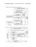 INFORMATION PLAYBACK SYSTEM USING INFORMATION STORAGE MEDIUM diagram and image