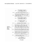 INFORMATION PLAYBACK SYSTEM USING INFORMATION STORAGE MEDIUM diagram and image