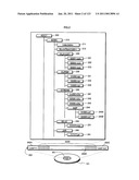 RECORDING MEDIUM, PLAYBACK DEVICE, AND INTEGRATED CIRCUIT diagram and image