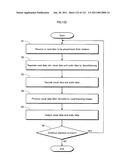 RECORDING MEDIUM, PLAYBACK DEVICE, AND INTEGRATED CIRCUIT diagram and image