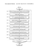 RECORDING MEDIUM, PLAYBACK DEVICE, AND INTEGRATED CIRCUIT diagram and image