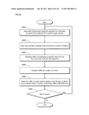 RECORDING MEDIUM, PLAYBACK DEVICE, AND INTEGRATED CIRCUIT diagram and image