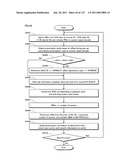 RECORDING MEDIUM, PLAYBACK DEVICE, AND INTEGRATED CIRCUIT diagram and image