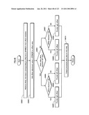 RECORDING MEDIUM, PLAYBACK DEVICE, AND INTEGRATED CIRCUIT diagram and image