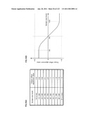 RECORDING MEDIUM, PLAYBACK DEVICE, AND INTEGRATED CIRCUIT diagram and image