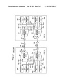 Wavelength real time display on the equipment for WDM optical networking systems with wavelength tunable capability diagram and image