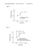 HIGH-RELIABILITY TURBINE METAL SEALING MATERIAL diagram and image