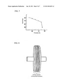 HIGH-RELIABILITY TURBINE METAL SEALING MATERIAL diagram and image