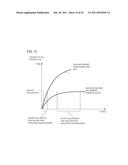 HEAT SHIELD AND TURBOCHARGER HAVING A HEAT SHIELD diagram and image