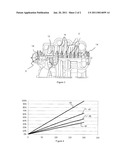 PRODUCTION METHOD OF A COATING LAYER FOR A PIECE OF TURBOMACHINERY COMPONENT, THE COMPONENT ITSELF AND THE CORRESPONDING PIECE OF MACHINERY diagram and image