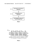 Substrate Features for Mitigating Stress diagram and image