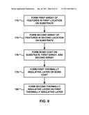 Substrate Features for Mitigating Stress diagram and image