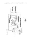 CONTROL DEVICE OF HYDRAULICALLY DRIVEN FAN diagram and image