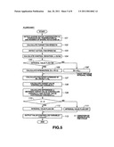 CONTROL DEVICE OF HYDRAULICALLY DRIVEN FAN diagram and image