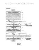 CONTROL DEVICE OF HYDRAULICALLY DRIVEN FAN diagram and image