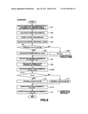 CONTROL DEVICE OF HYDRAULICALLY DRIVEN FAN diagram and image