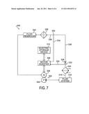 INTEGRATED FLUID HANDLING APPARATUS diagram and image