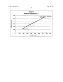 STERILIZING AND DISINFECTING APPARATUS diagram and image