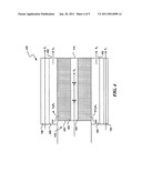 HIGH-EFFICIENCY CATALYTIC CONVERTERS FOR TREATING EXHAUST GASES diagram and image