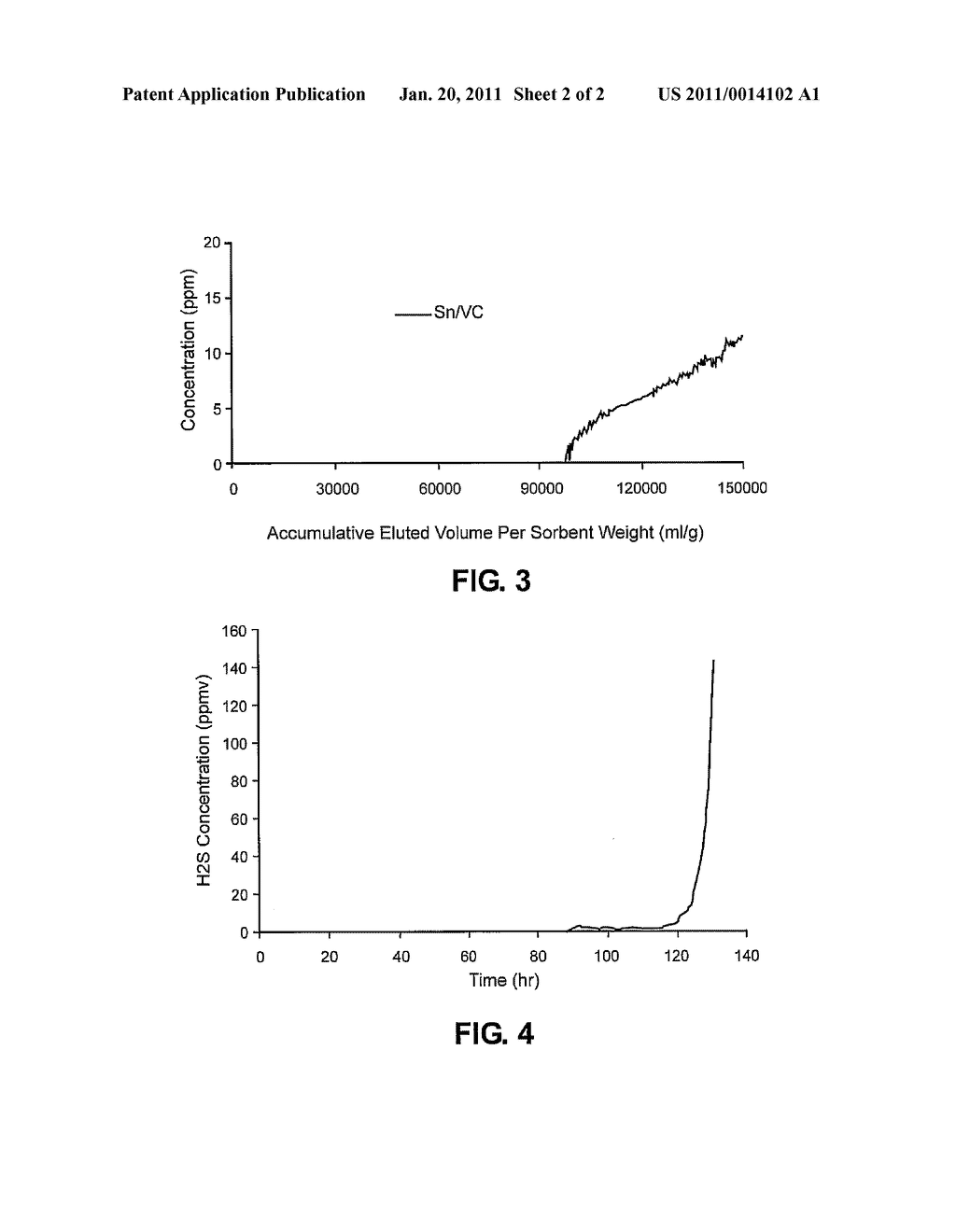 MATERIALS AND METHODS FOR THE REMOVAL OF SULFUR COMPOUNDS FROM FEEDSTOCK - diagram, schematic, and image 03