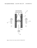 Solid Hollow Fiber Cooling Crystallization Methods diagram and image