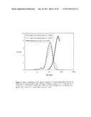 Solid Hollow Fiber Cooling Crystallization Methods diagram and image