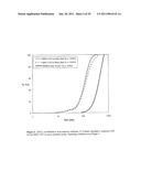 Solid Hollow Fiber Cooling Crystallization Methods diagram and image