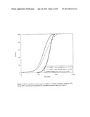 Solid Hollow Fiber Cooling Crystallization Methods diagram and image