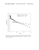 Solid Hollow Fiber Cooling Crystallization Methods diagram and image