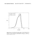 Solid Hollow Fiber Cooling Crystallization Methods diagram and image