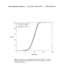 Solid Hollow Fiber Cooling Crystallization Methods diagram and image