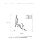 Solid Hollow Fiber Cooling Crystallization Methods diagram and image