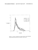 Solid Hollow Fiber Cooling Crystallization Methods diagram and image