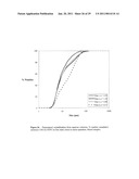 Solid Hollow Fiber Cooling Crystallization Methods diagram and image