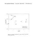 Solid Hollow Fiber Cooling Crystallization Methods diagram and image