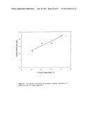 Solid Hollow Fiber Cooling Crystallization Methods diagram and image