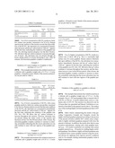 HIGHLY EFFICIENT PROCESS FOR MANUFACTURE OF EXFOLIATED GRAPHENE diagram and image