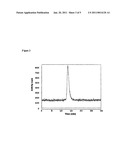 TRIFUNCTIONAL IMAGING AGENT FOR MONOCLONAL ANTIBODY TUMOR-TARGETED IMAGING diagram and image