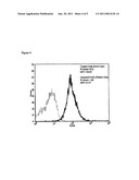 TRIFUNCTIONAL IMAGING AGENT FOR MONOCLONAL ANTIBODY TUMOR-TARGETED IMAGING diagram and image