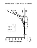 Thymidylate Kinase Mutants and Uses Thereof diagram and image