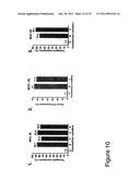 Thymidylate Kinase Mutants and Uses Thereof diagram and image