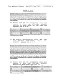 Thymidylate Kinase Mutants and Uses Thereof diagram and image