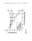 Thymidylate Kinase Mutants and Uses Thereof diagram and image