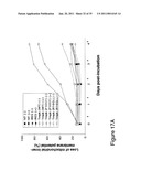 Thymidylate Kinase Mutants and Uses Thereof diagram and image