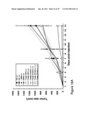 Thymidylate Kinase Mutants and Uses Thereof diagram and image