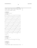 Thymidylate Kinase Mutants and Uses Thereof diagram and image