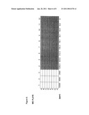 Antimicrobial Composition and Method for Use diagram and image